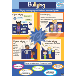 BULLYING - POSTER        